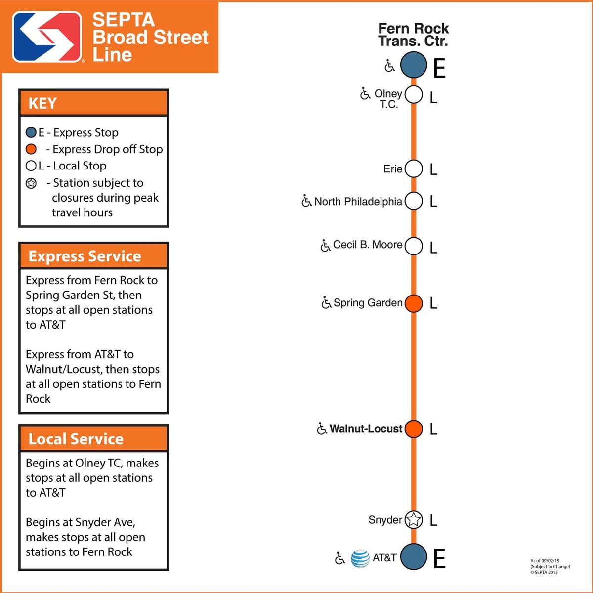 žemėlapis Pertvara broad street line