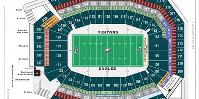 Philadelphia eagles stadionas žemėlapyje